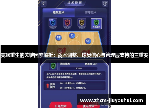 曼联重生的关键因素解析：战术调整、球员信心与管理层支持的三重奏