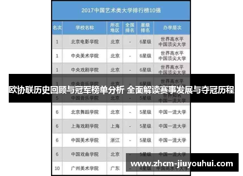 欧协联历史回顾与冠军榜单分析 全面解读赛事发展与夺冠历程