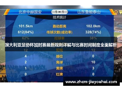 澳大利亚足协杯加时赛最新规则详解与比赛时间制度全面解析