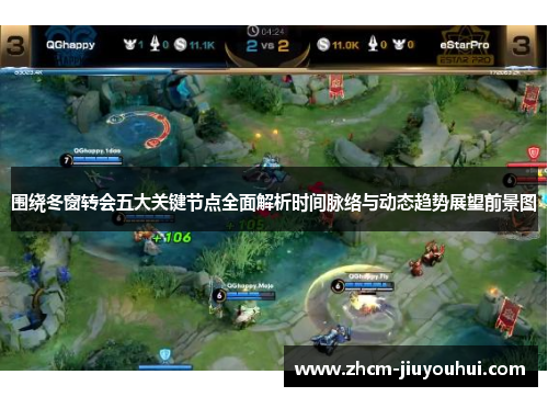 围绕冬窗转会五大关键节点全面解析时间脉络与动态趋势展望前景图