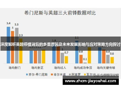 深度解析英超停摆背后的多重原因及未来发展影响与应对策略方向探讨