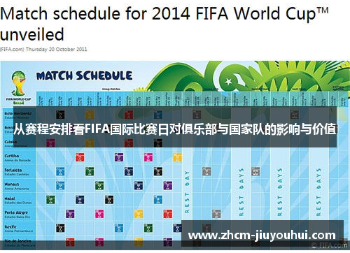 从赛程安排看FIFA国际比赛日对俱乐部与国家队的影响与价值