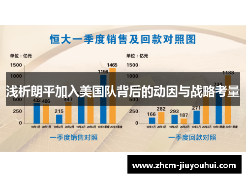 浅析朗平加入美国队背后的动因与战略考量