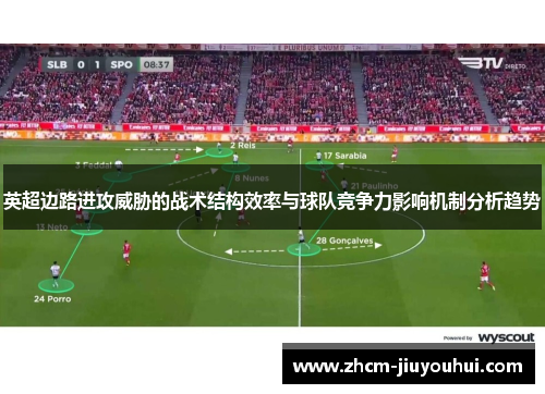 英超边路进攻威胁的战术结构效率与球队竞争力影响机制分析趋势