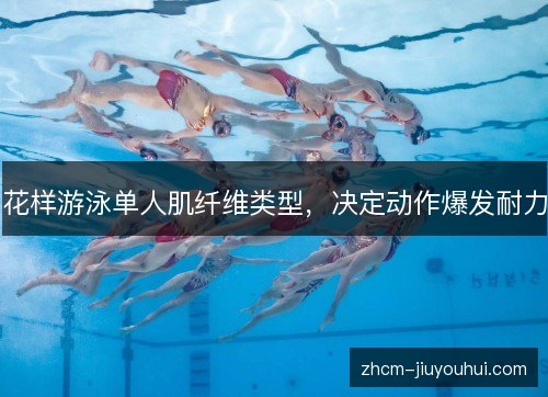 花样游泳单人肌纤维类型，决定动作爆发耐力