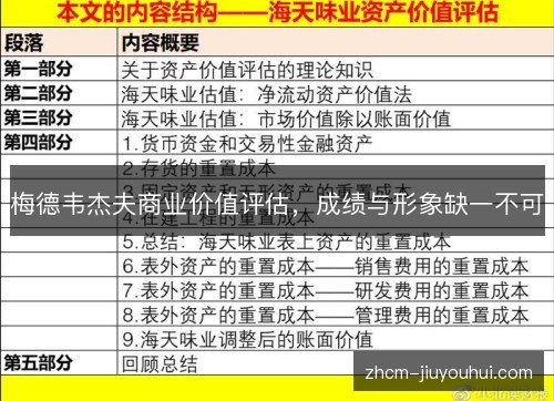 梅德韦杰夫商业价值评估,成绩与形象缺一不可 梅德韦杰夫商业价值评估,成绩与形象缺一不可